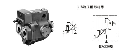 A系列軸向柱塞泵